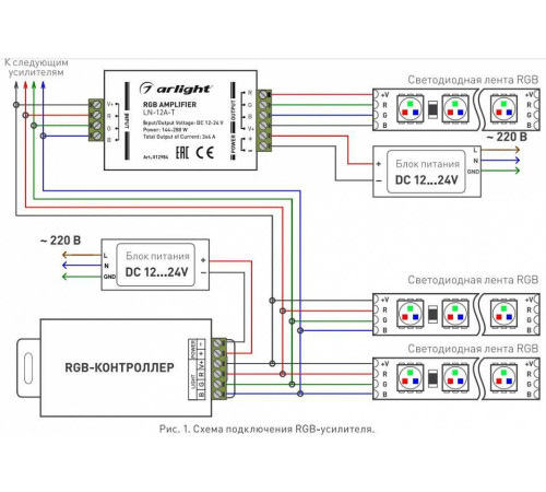 Усилитель RGB Arlight LN-12A 012984