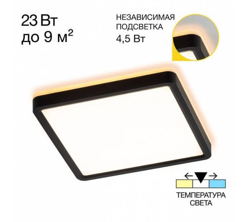 Накладной светильник Citilux Norma CL748K201