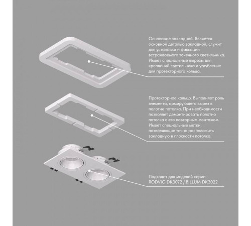 Рамка на 1 светильник Denkirs SCB DK3022/72-SCB