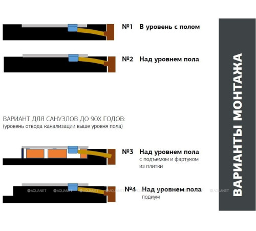 Поддон литьевой Allen Brau Priority 1400х800 мм без сифона/накладки платина 8.31008-PGM