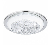 Накладной светильник Eglo ПРОМО Acolla 95639