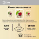 Лампа светодиодная Эра Стандарт LED POWER T160-65W-4000-E27/E40