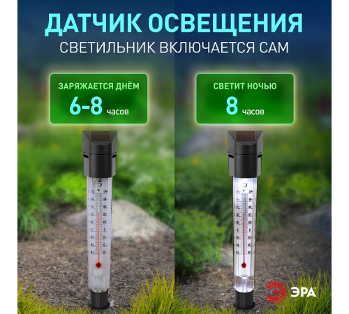 Наземный низкий светильник Эра ERATR024-02