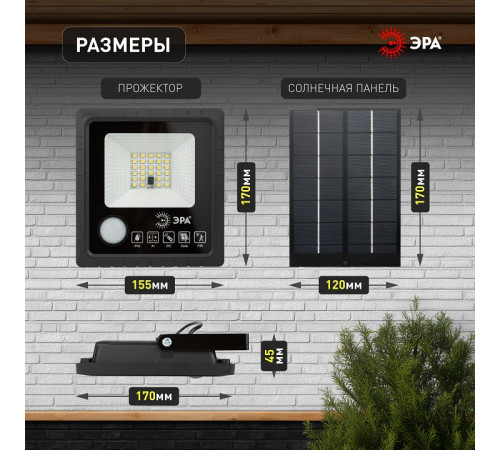 Настенно-потолочный прожектор Эра ERAPRO-20