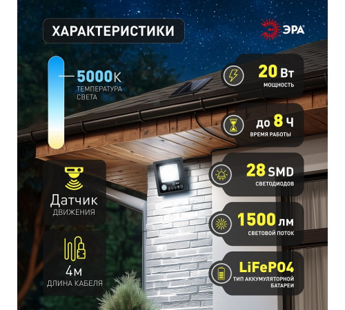 Настенно-потолочный прожектор Эра ERAPRO-20