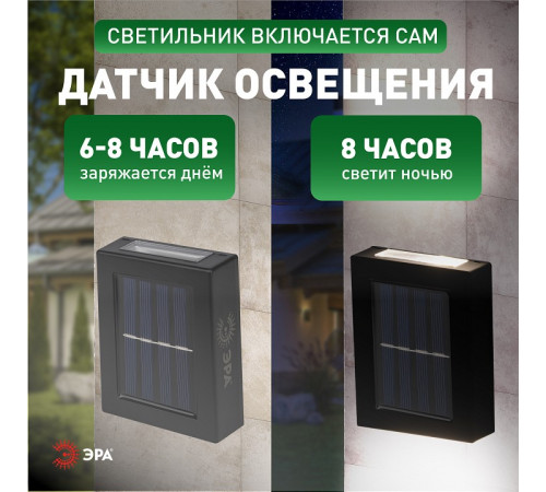 Накладной светильник Эра ERAFS024-02