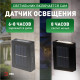Накладной светильник Эра ERAFS024-02