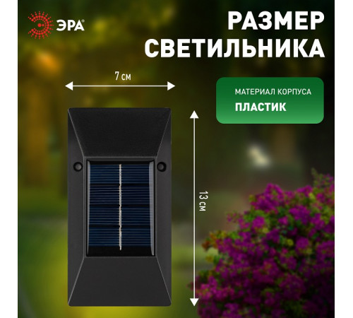 Накладной светильник Эра ERAFS012-07