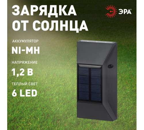 Накладной светильник Эра ERAFS012-07