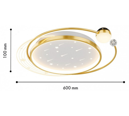 Накладной светильник F-promo Cruise 4743-5C