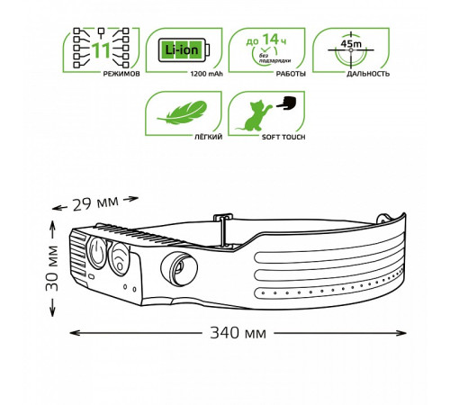Фонарь налобный Gauss GF412