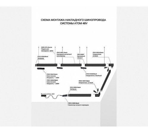 Трек накладной Italline Atom IT012-5031 black