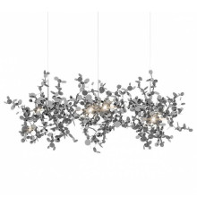 Подвесная люстра Loft it Spark 10101/3S Chrome