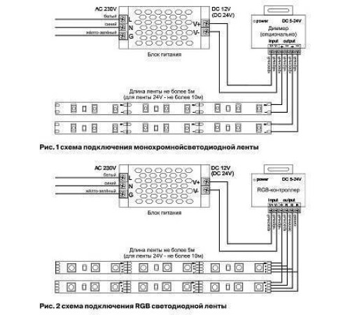 Лента светодиодная Maytoni Led strip 10109