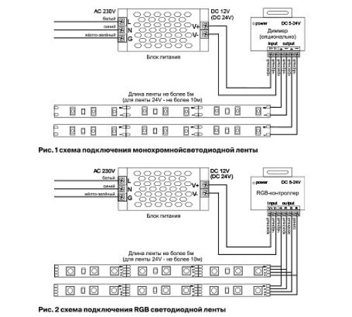 Лента светодиодная Maytoni Led strip 10184