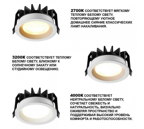 Встраиваемый светильник Novotech FLUO 359844