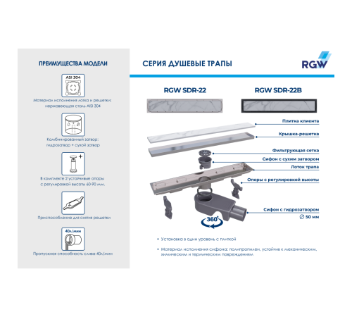 Душевой трап RGW SDR-22 400 мм 47212240-01