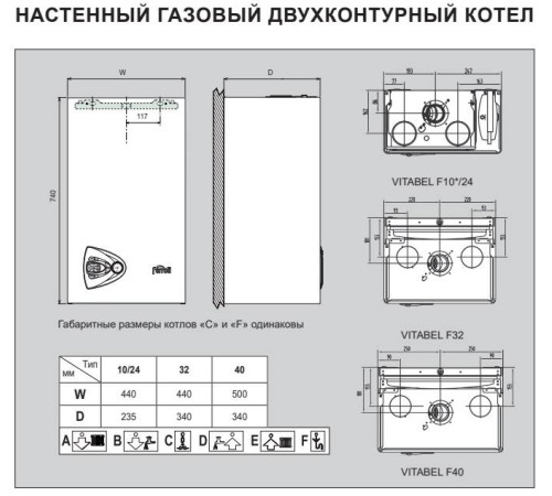 Газовый настенный котел Ferroli Vitabel F24 двухконтурный турбированный ZL0BYJ6JYA
