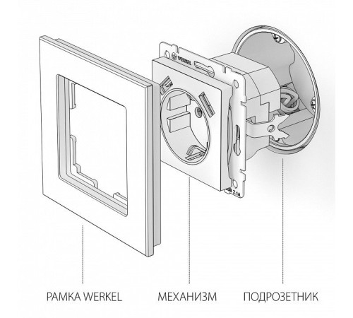 Розетка с заземлением и со шторкой и 2хUSB, без рамки Werkel W1171506