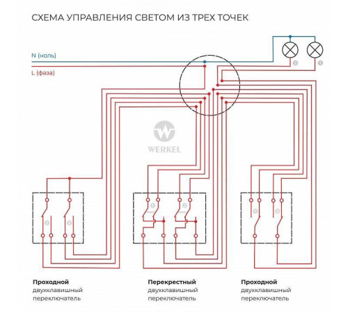Выключатель двухклавишный без рамки Werkel белый W1123001