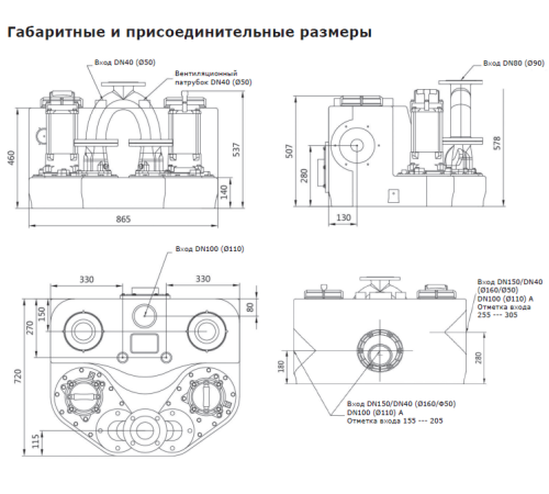 Канализационная насосная установка Vandjord PROLIFT PD.22.3.150 76122002