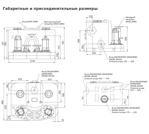 Канализационная насосная установка Vandjord PROLIFT PD.22.3.450 76122003