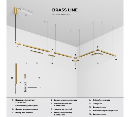 Brass Line Прямой коннектор латунь 85008/00