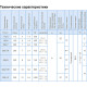 Насос погружной Джилекс Фекальник 230/8 5401