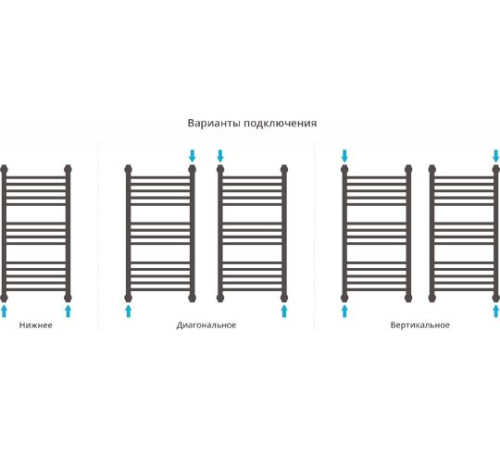 Полотенцесушитель водяной Сунержа Богема+ 400x800 мм без покрытия 00-0220-8040