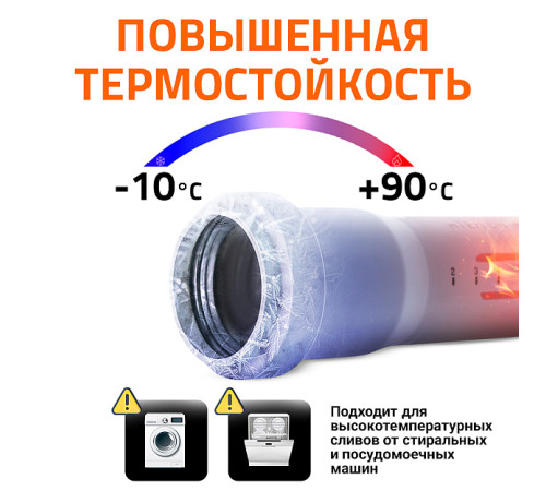 Труба канализационная внутренняя Ostendorf HTEM DN 90 3000 мм 114070