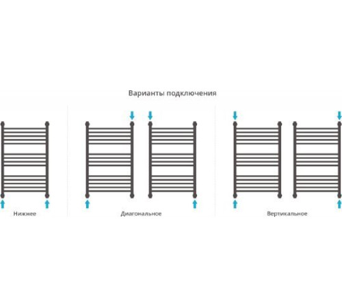 Полотенцесушитель водяной Сунержа Богема 500x800 мм без покрытия 00-0220-8050