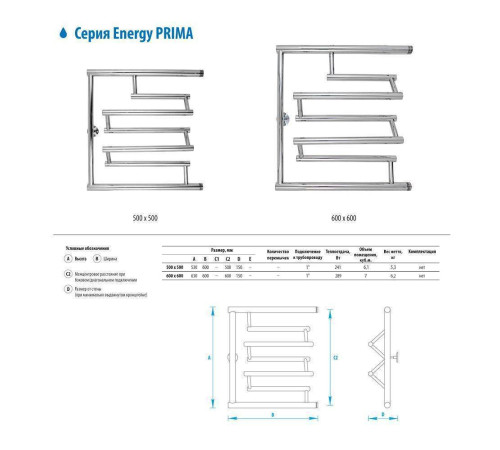 Полотенцесушитель водяной Energy Prima 600х600 мм EWTRPRIMA0606000000
