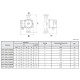 Циркуляционный насос ROMMER Profi 25/60-130 RCP-0004-2560130