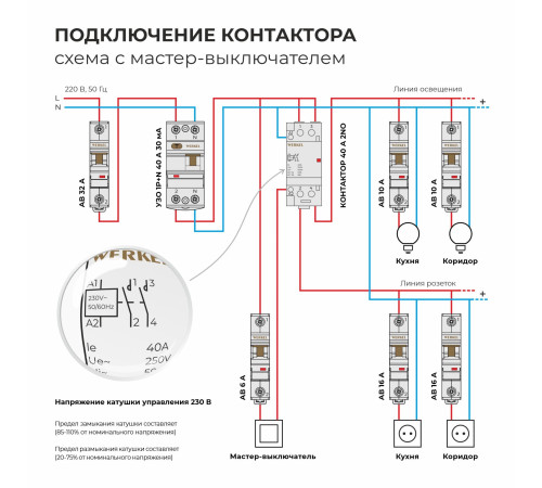 W942M40O/ Контактор модульный 40 A 2NO (2 мод.) W942M40O