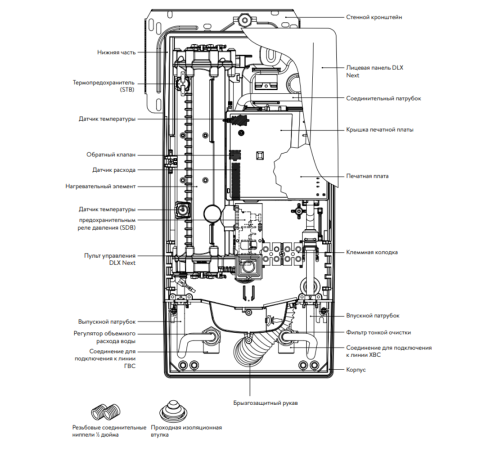Водонагреватель проточный электрический Clage DLX 21 Next 21 кВт -