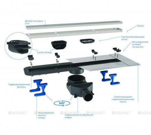 Душевой лоток BETTOSERB Drain Premium 650 мм 13100004-NEW