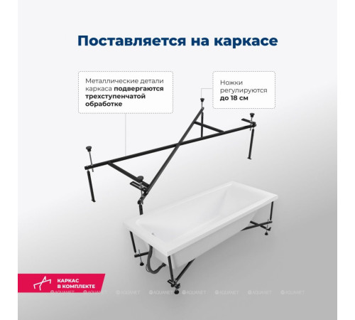 Ванна акриловая Aquanet Bright 180x75 см с каркасом и сливом-переливом 00347766