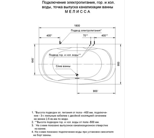 Ванна акриловая 1Marka Melissa 180x80 см с фронтальным и боковыми экранами MEL180-0000011