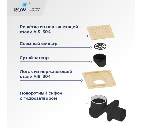 Душевой трап RGW Drain Leo-01-10Gb 100x100 мм золото 60210110-06