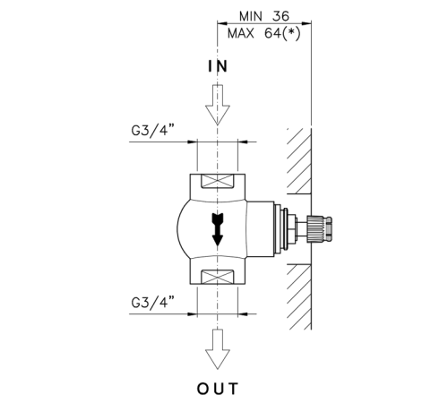 Внутренняя часть запорного вентиля Nicolazzi 3/4 4911