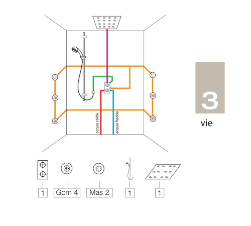 УЦЕНКА Термостат встраиваемый Bossini Cube с девиатором на 3 направления хром Z004207.030_УЦ