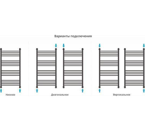 Полотенцесушитель водяной Сунержа Богема+ 500x1000 мм выпуклый без покрытия 00-0221-1050