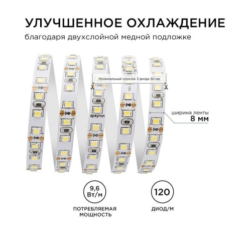 Лента светодиодная Apeyron Electrics 00-143