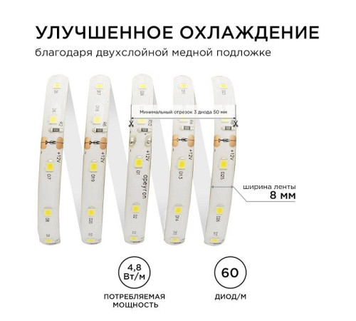 Лента светодиодная угловая Apeyron Electrics 00-147