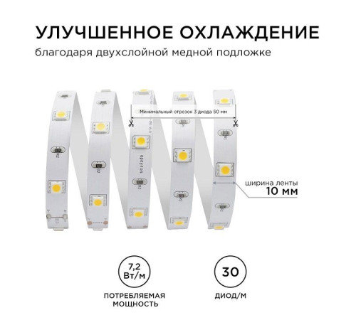 Лента светодиодная Apeyron Electrics 00-149