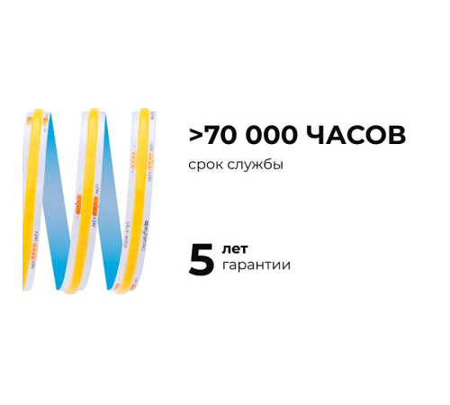 Лента светодиодная Apeyron Electrics 00-481