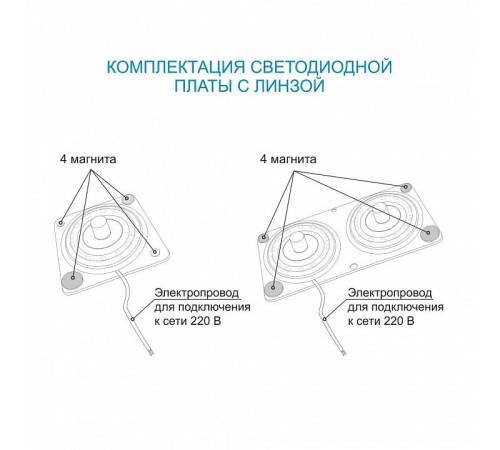 Модуль светодиодный Apeyron Electrics 02-18