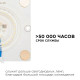 Модуль светодиодный Apeyron Electrics 02-19