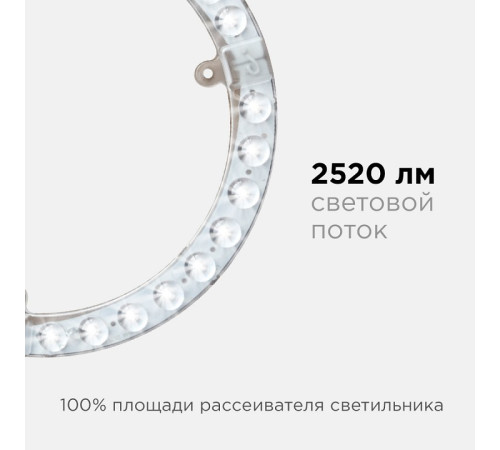 Модуль светодиодный Apeyron Electrics 02-63