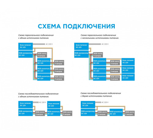 Усилитель Apeyron Electrics 04-04(288)